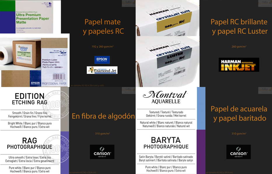 papeles
