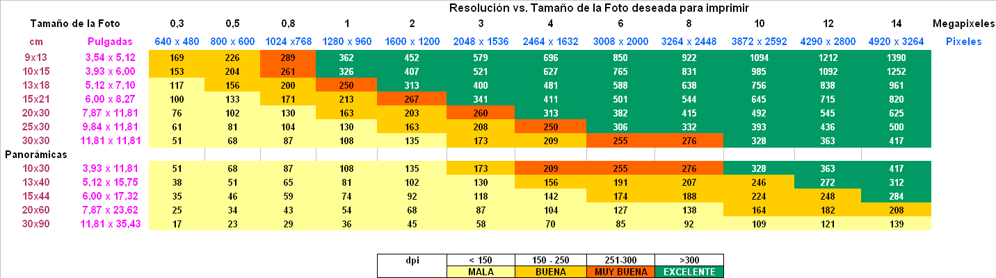 imagen3